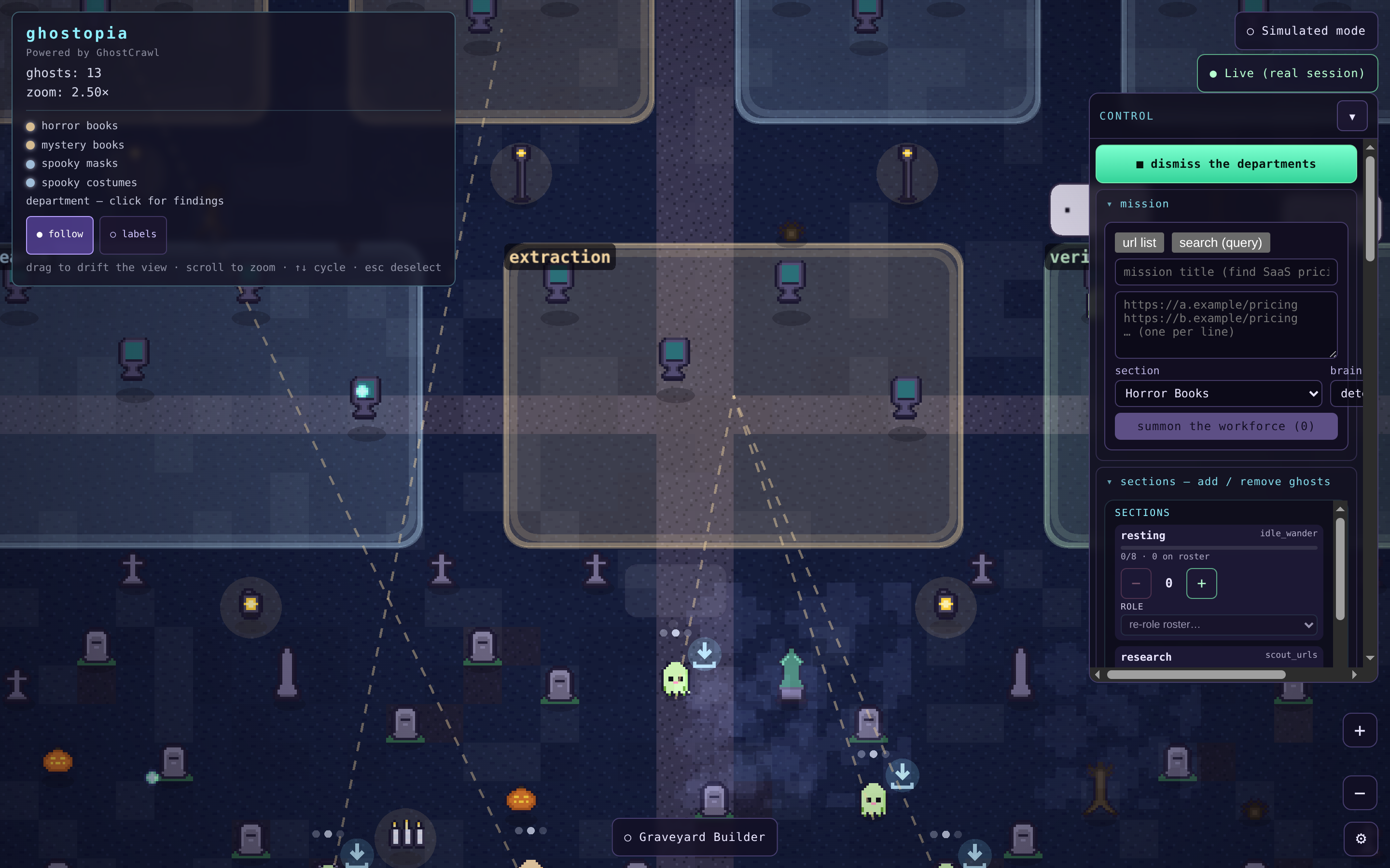 The Ghostopia workforce: ghosts scraping at computers across four departments, their finds piling up in each department.